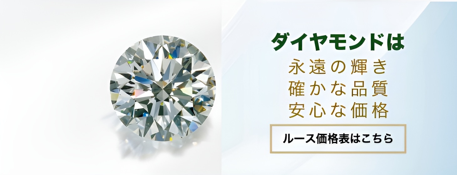 K18 WGアメジスト　ダイヤモンドリング　宝石保証書付コメントはお気軽にどうぞ